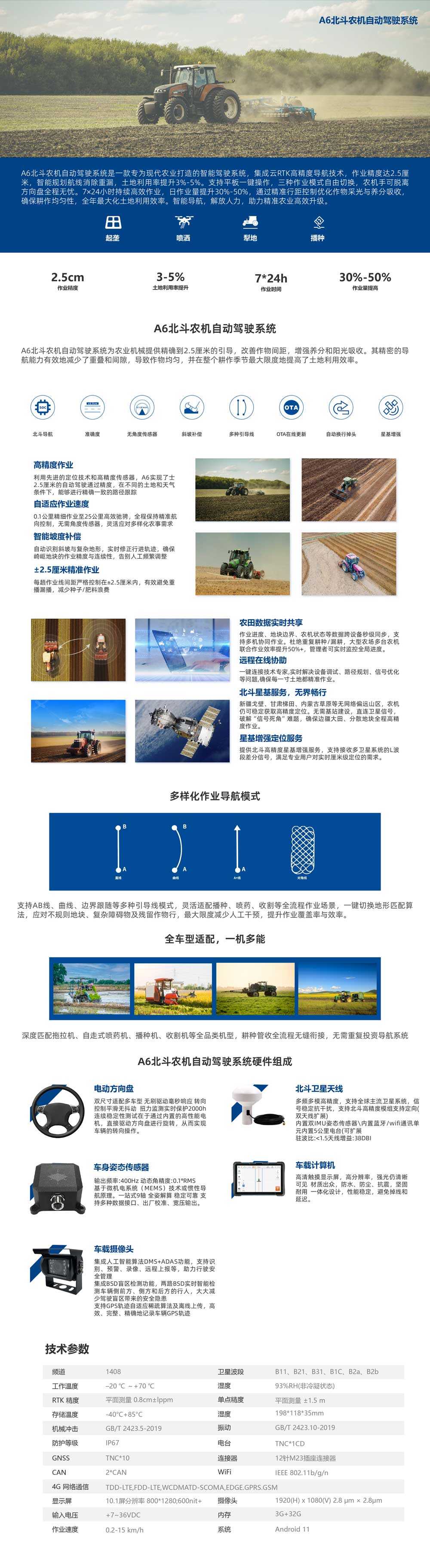 终端产品_A6北斗农机自动驾驶系统.jpg